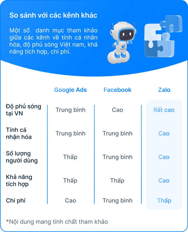 m-anh-tpzalo-2a
